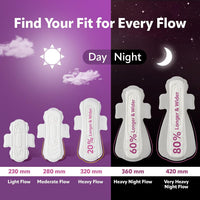 Evereve Comfort Nights Sanitary Pads XXXL+ 420mm, 20 Pads, 60% Longer with Wider back For All Night Care, Very Heavy Night Flow Absorption, Up to 100% Leak...