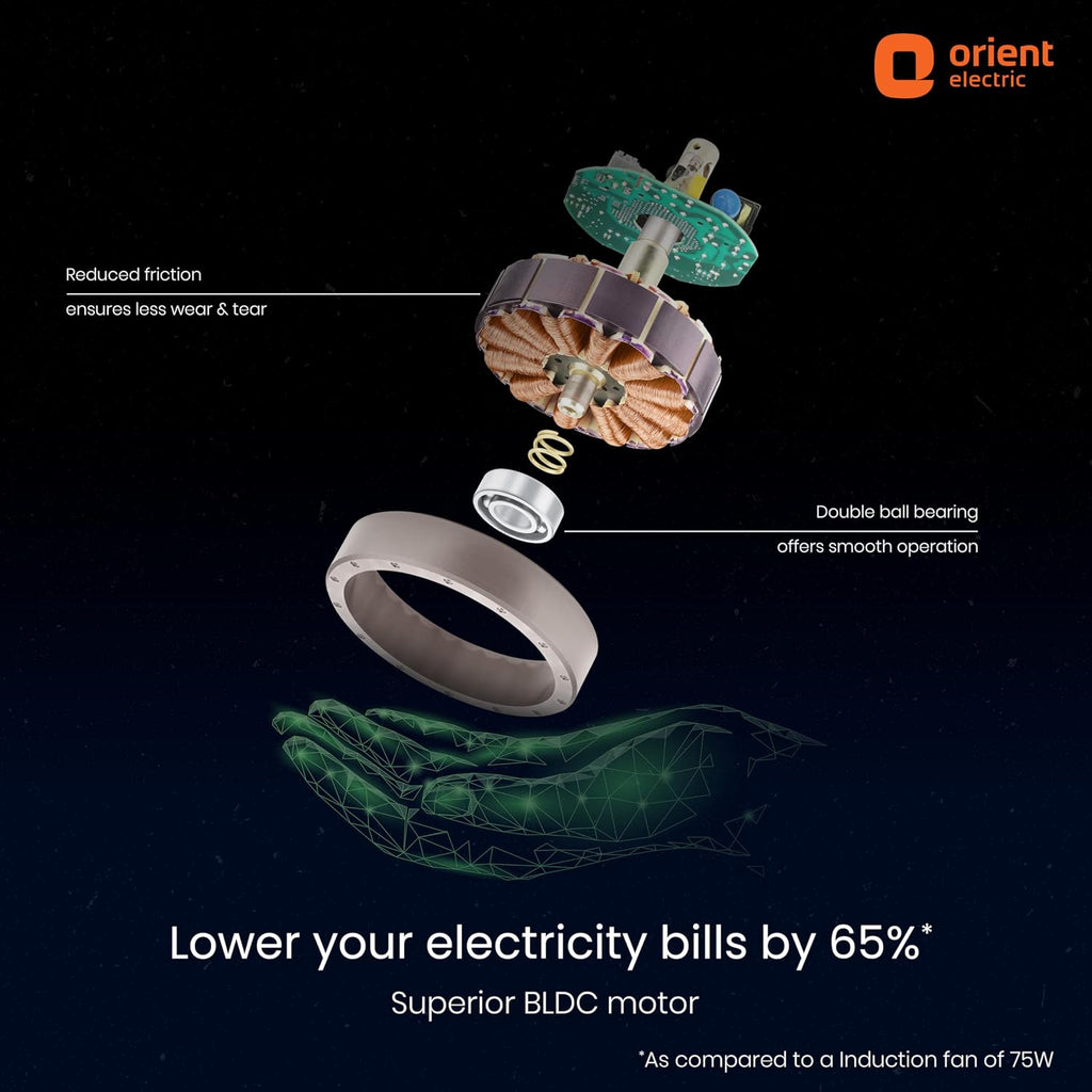Orient Electric Uniquely Designed I Tome Pro 1200 mm BLDC Ceiling Fan with Remote | LED Indicator Lights, BEE 5 Star Rated Energy Efficient Fan | High Air Delivery, 3 Years Warranty by Orient - White