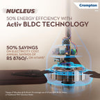 Crompton Energion Hyperboost 1200mm BLDC Ceiling Fan | Point Anywhere Remote Control | BEE 5 Star Rated Energy Efficient | Superior Air Delivery | 2 Year...