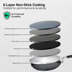 Prestige Durastone Hard Anodised 6 Layer Non-Stick Omni Tawa, 27 cm (Black)