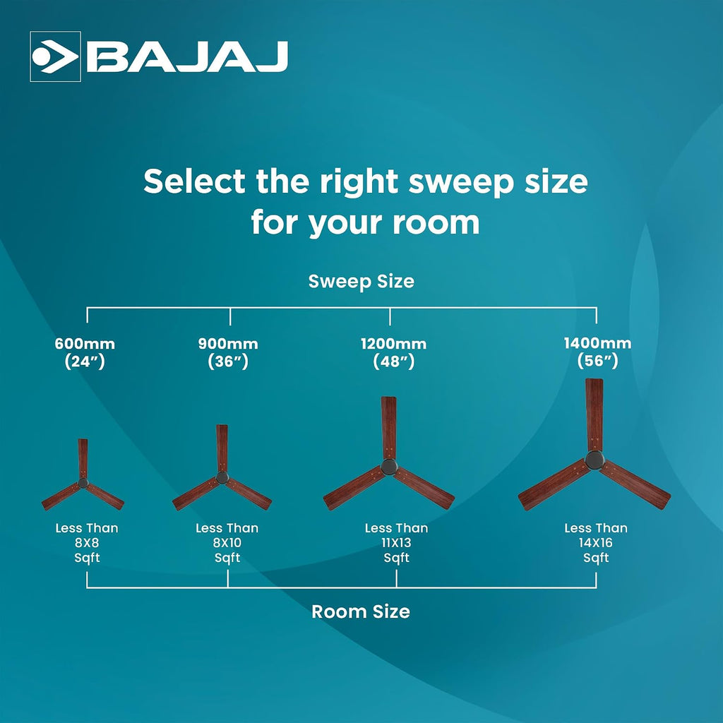 Bajaj Classico Sleek Wood 5S 1200mm Ceiling Fan with Remote | BEE 5 Star Rated Energy Efficient |