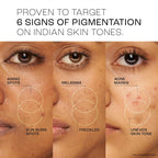 Lakme Absol perfect Radiance Serum 15ml