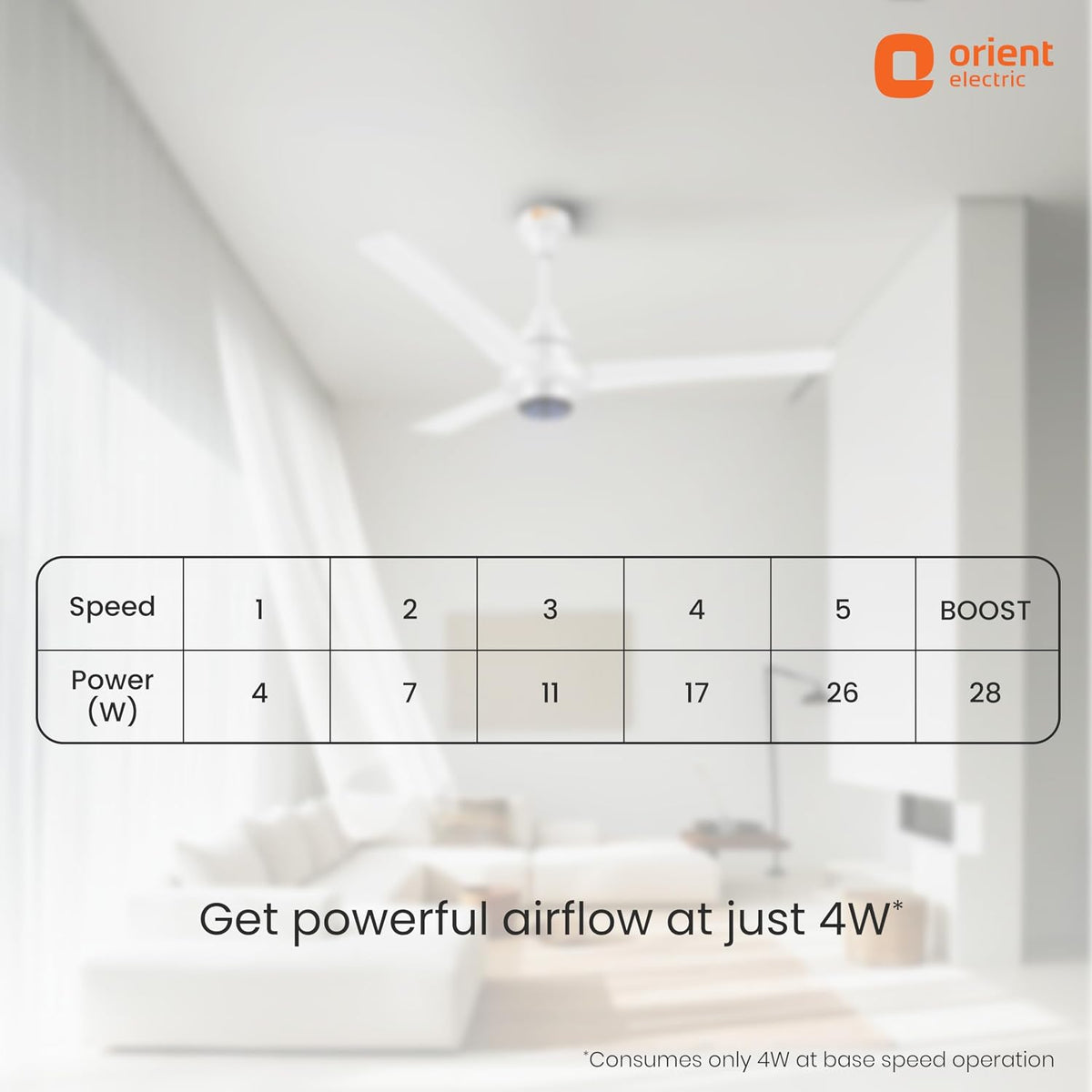 Orient Electric Uniquely Designed I Tome Pro 1200 mm BLDC Ceiling Fan with Remote | LED Indicator Lights, BEE 5 Star Rated Energy Efficient Fan | High Air Delivery, 3 Years Warranty by Orient - White