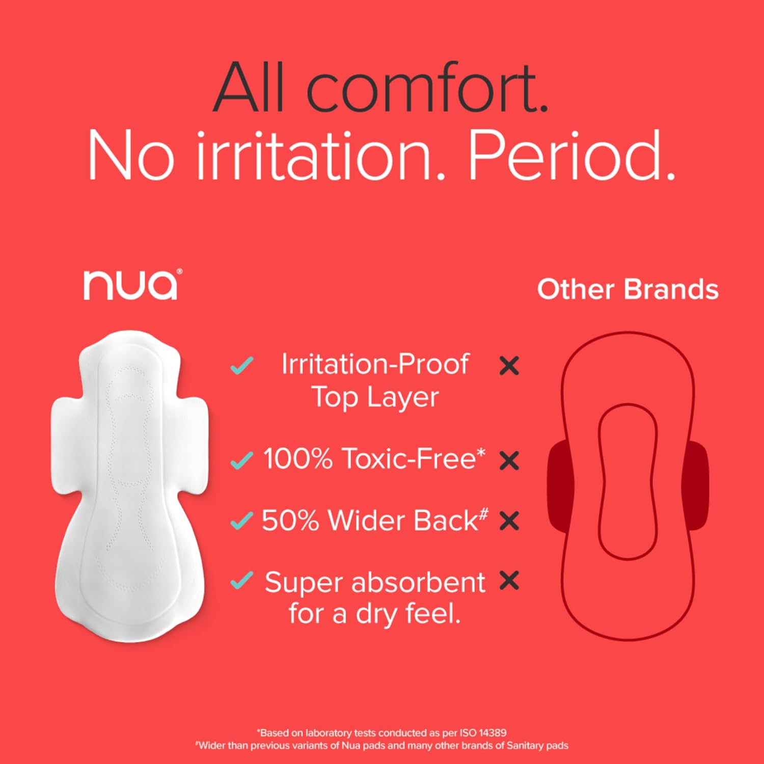 Nua Ultra Safe| 30 Heavy Flow -XL+ | SUPER SAVER PACK | Leakproof & Toxic Free Sanitary Pad (Pack of 30)