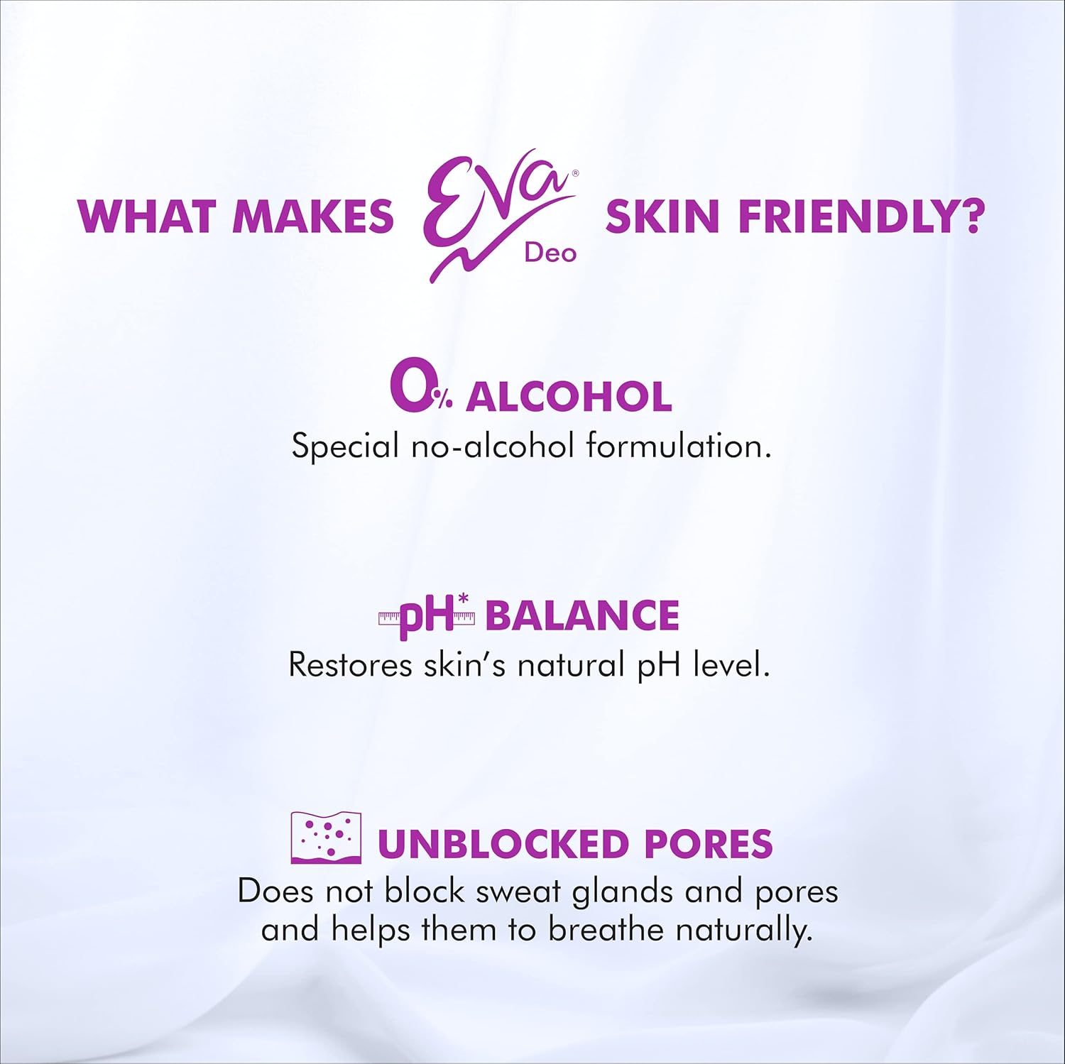 Eva Womens Deodorant Spray Sweet, 150 Ml