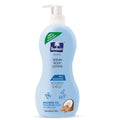Parachute Advansed Body Lotion for Women, Pro Sensitive Serum, Coconut Milk, Hyaluronic Acid, 100% Natural, for Sensitive Skin, 400ml