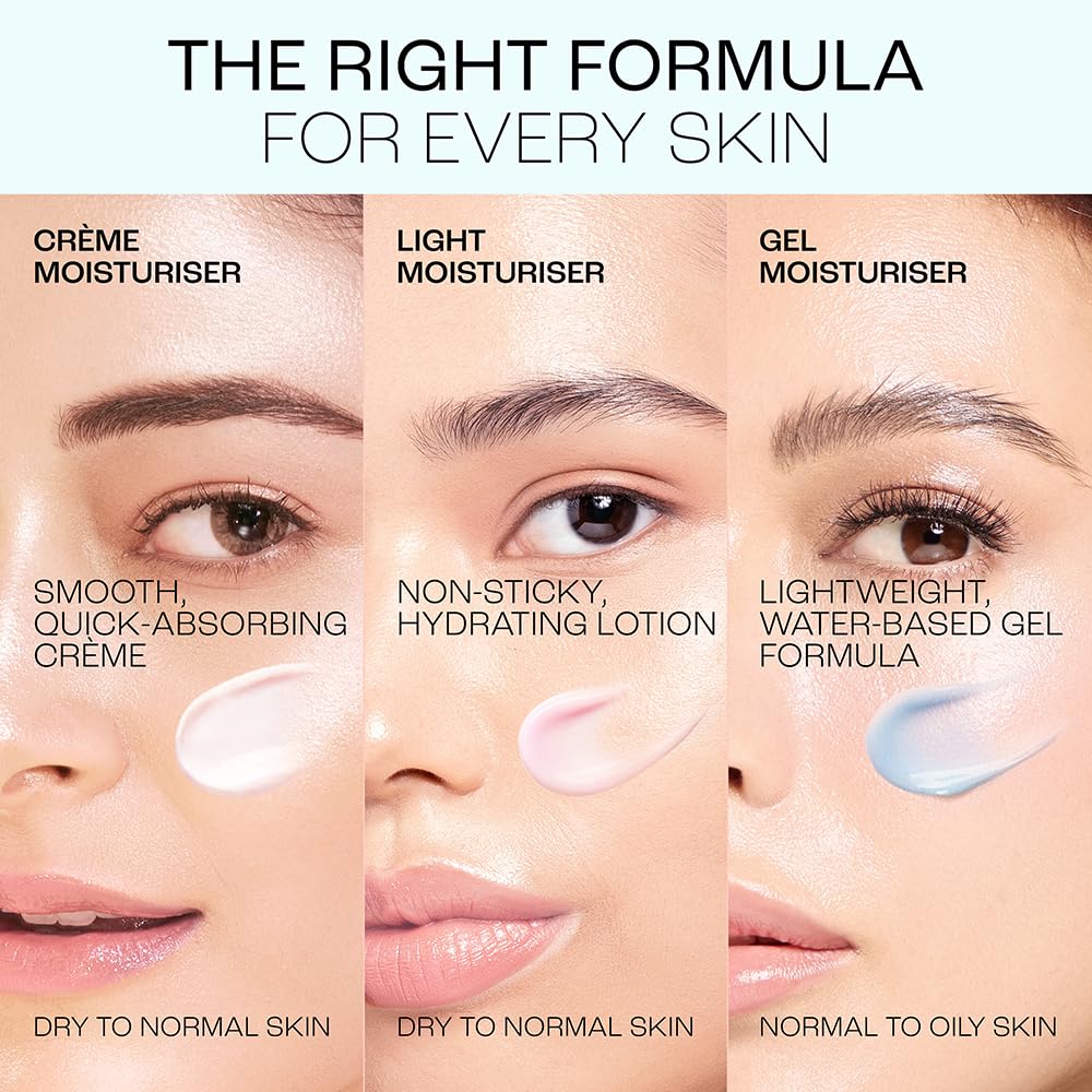 Lakmé Peach Milk Gel Moisturiser with 2% Pro Ceramide,100g
