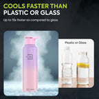 Stainless Steel Water Bottle Craft Pink-Purple Ombre 950ml