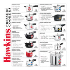 Hawkins Bigboy Aluminum Pressure Cooker, 14 Litres