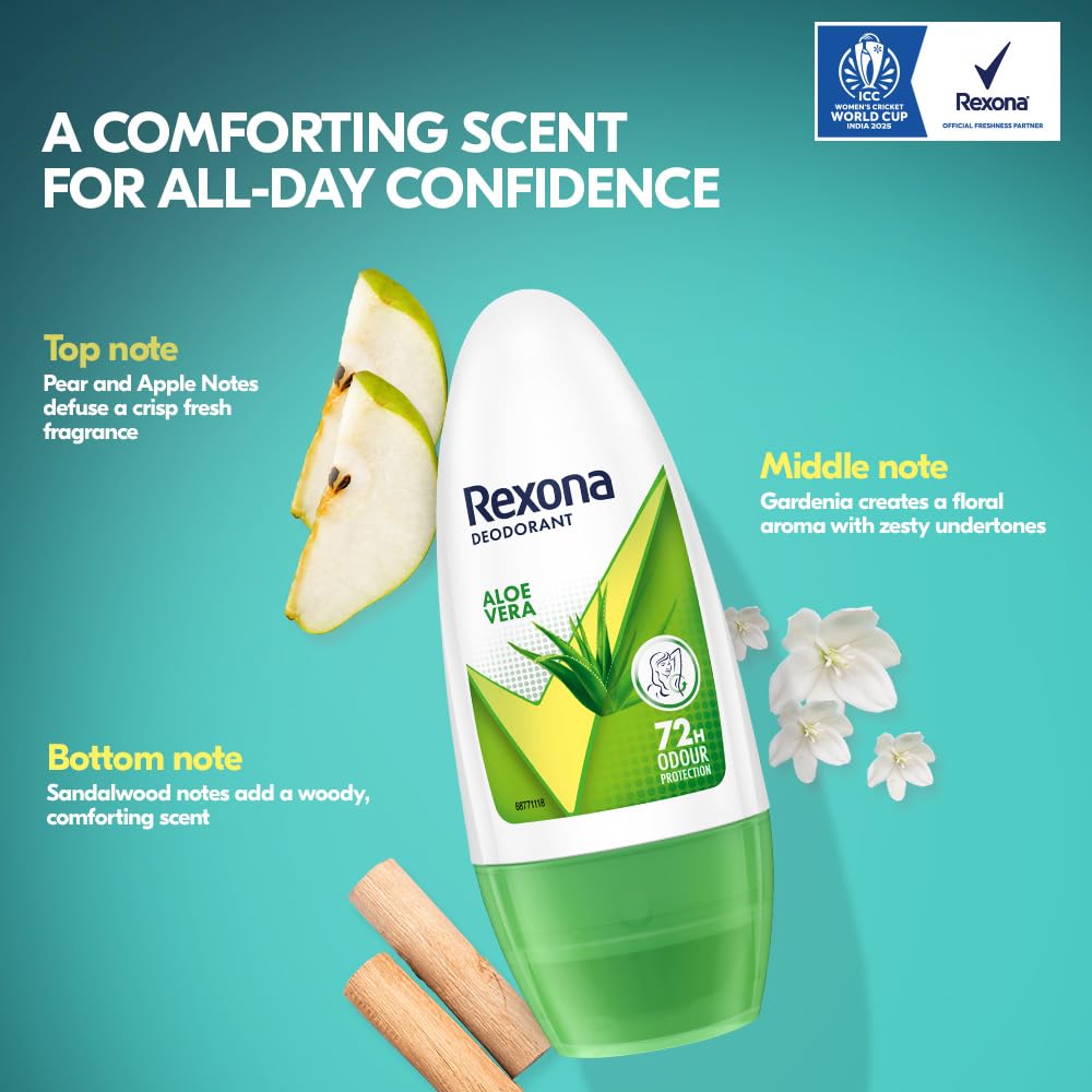 Rexona Aloe Vera Underarm Roll On Deodorant For Women