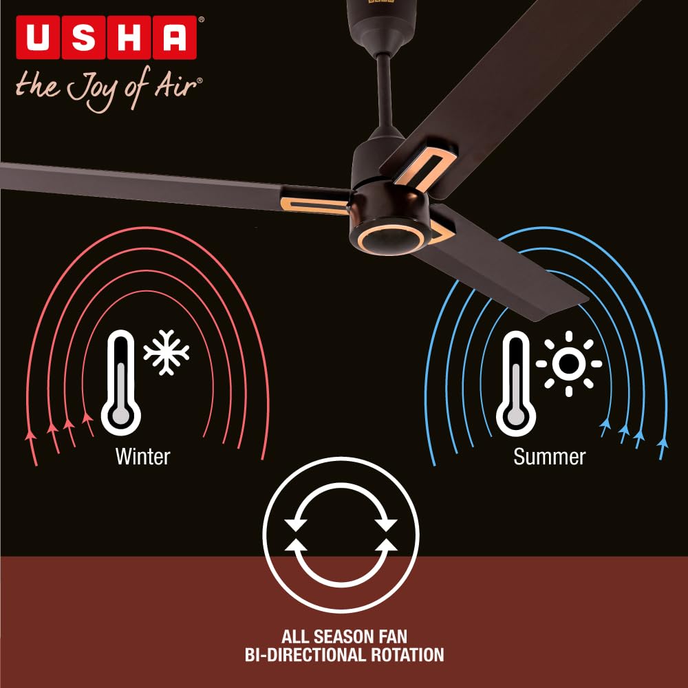 USHA AeroEdge Plus 1200mm BLDC Ceiling Fan with IR Remote |LED Indicator|BEE 5 Star Rated Energy Efficient |100% Copper Motor|High Air Delivery 220CMM|3-Year Motor & 2-Year PCB Warranty|(Smoke Brown)