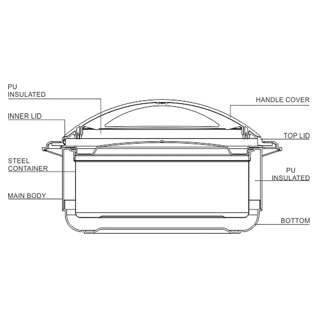 MILTON Divine Jr. Inner Stainless Steel Serving Casserole Gift Set of 3 (430 ml, 830 ml, 1400 ml)