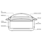 MILTON Divine Jr. Inner Stainless Steel Serving Casserole Gift Set of 3 (430 ml, 830 ml, 1400 ml)