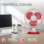 V-Guard Esfera Table Fan | 3 Speed Settings | 1350 RPM Powerful Motor | Corrosion Resistant Powder-Coated Metal Guards | White Red | 40cm (400mm)