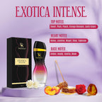 Ramsons - EXOTICA INTENSE Eau De Parfum |100 ML | Perfume for Women | TN - Sweet, Plum, Peach, Orange Blossom, Leafy Green | MN - Honey, Jasmine, Muget, Rose | BN - Amber, woody, Vanilla, Musk