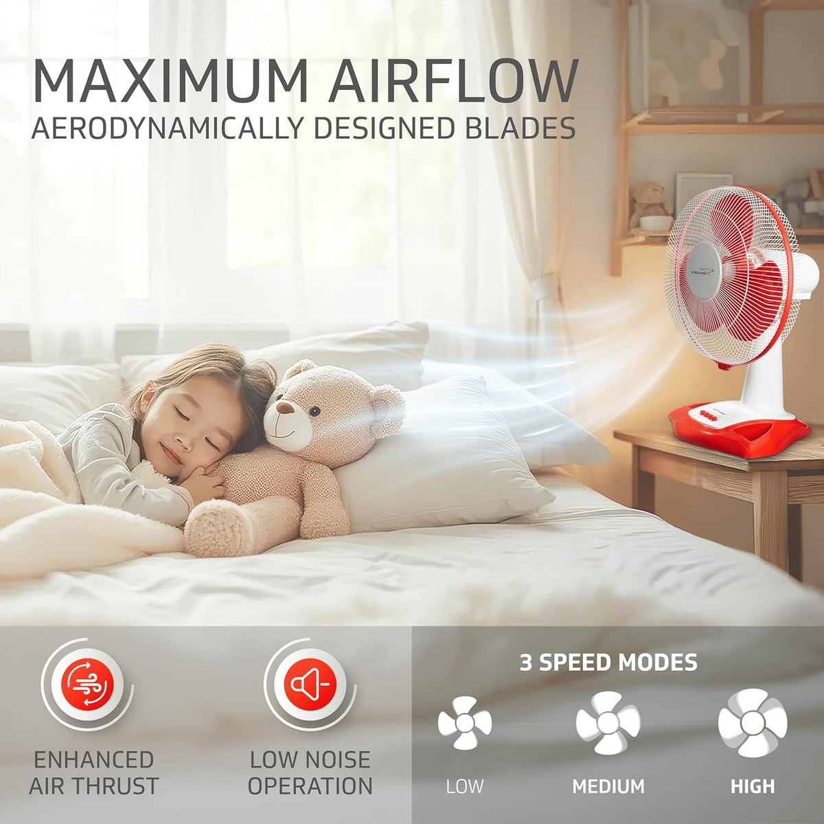 V-Guard Esfera Table Fan | 3 Speed Settings | 1350 RPM Powerful Motor | Corrosion Resistant Powder-Coated Metal Guards | White Red | 40cm (400mm)