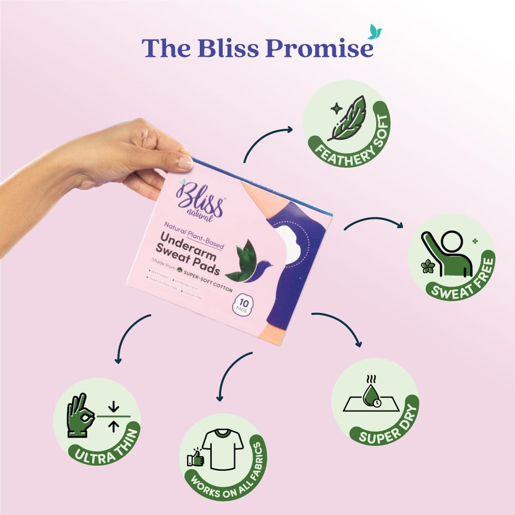 BLISSNATURAL Disposable Sweat Pads For Underarms Women (Pack of 30) Prevents Stains and Odour Control |