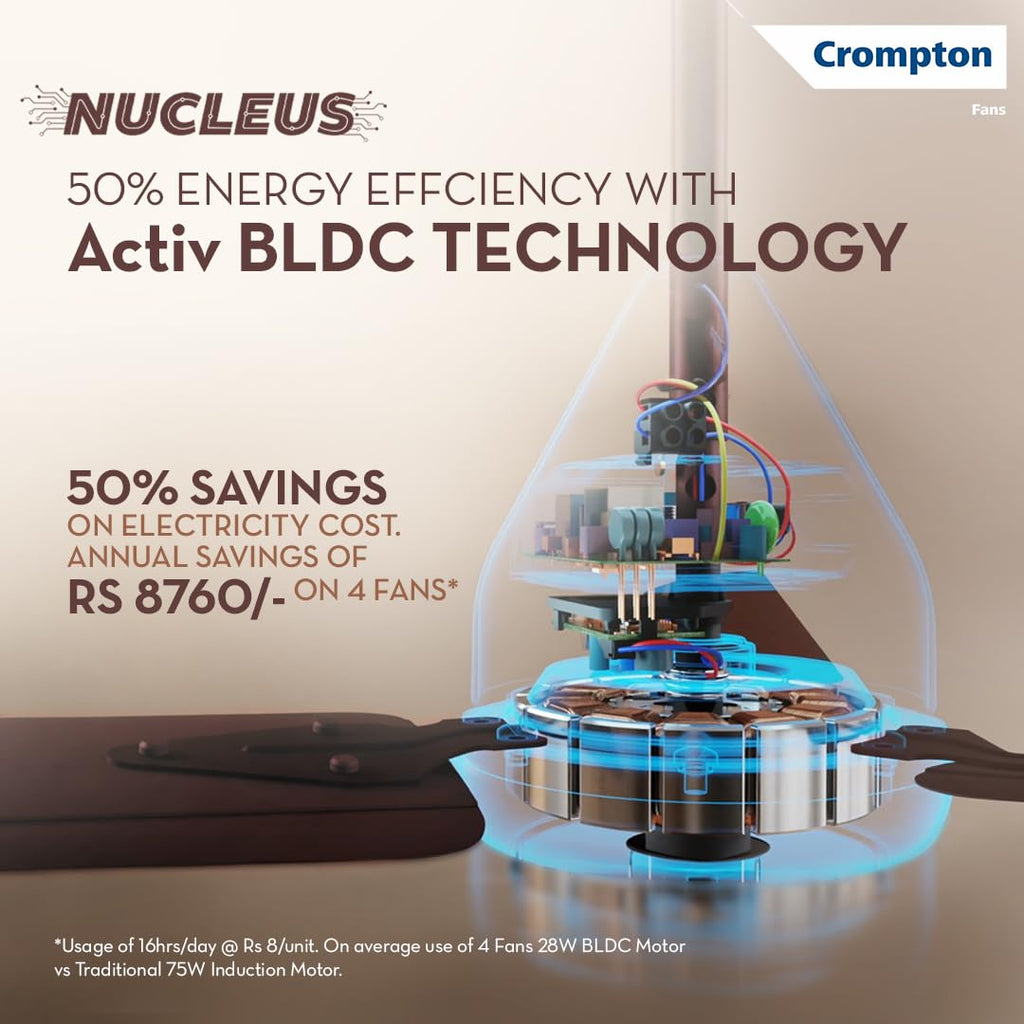 Crompton Energion Hyperboost 1200mm BLDC Ceiling Fan | Point Anywhere Remote Control | BEE 5 Star Rated Energy Efficient | Superior Air Delivery | Smoked Brown 2 Year...