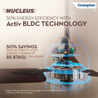 Crompton Energion Hyperboost 1200mm BLDC Ceiling Fan | Point Anywhere Remote Control | BEE 5 Star Rated Energy Efficient | Superior Air Delivery | Smoked Brown 2 Year...