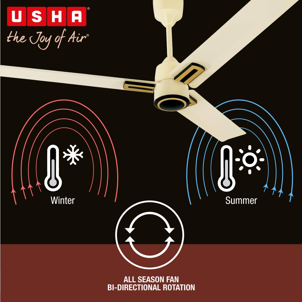 USHA AeroEdge Plus 1200mm BLDC Ceiling Fan with IR Remote | LED Indicator | BEE 5 Star Rated Energy Efficient |100% Copper Motor|High Air Delivery..