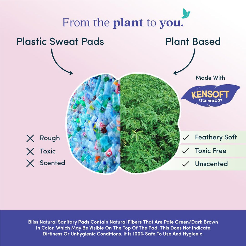 BLISSNATURAL Disposable Underarms Sweat Pads For Women | Pack of 10 |