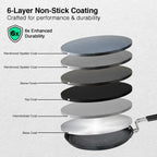 Prestige Durastone Hard Anodised Non-Stick Omni tawa(29 cm)|6 Layers Extra Durable Stone Coating|