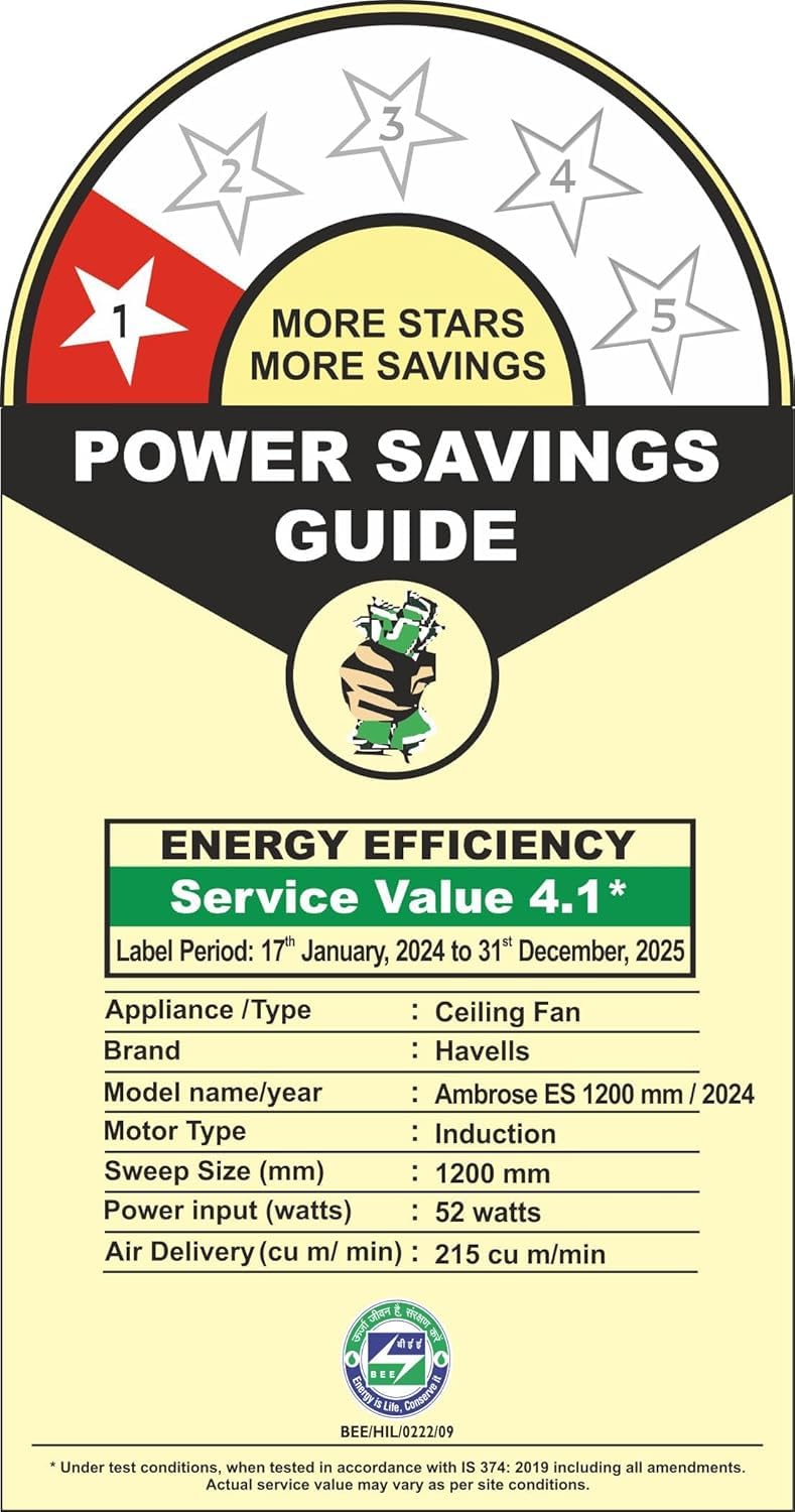 Havells 1200mm Ambrose Energy Saving High Speed Ceiling Fan|