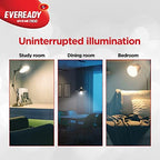 Eveready 9W B22D Emergency Inverter LED Bulb| Cool Day Light (6500K) | Energy Efficient| IBMS Technology | 4 Hour Battery Backup | Li-on Battery Inside (2)