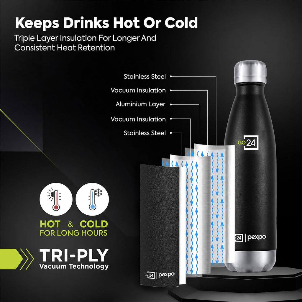 Stainless Steel Water Bottle Electro Knight Black 500ml