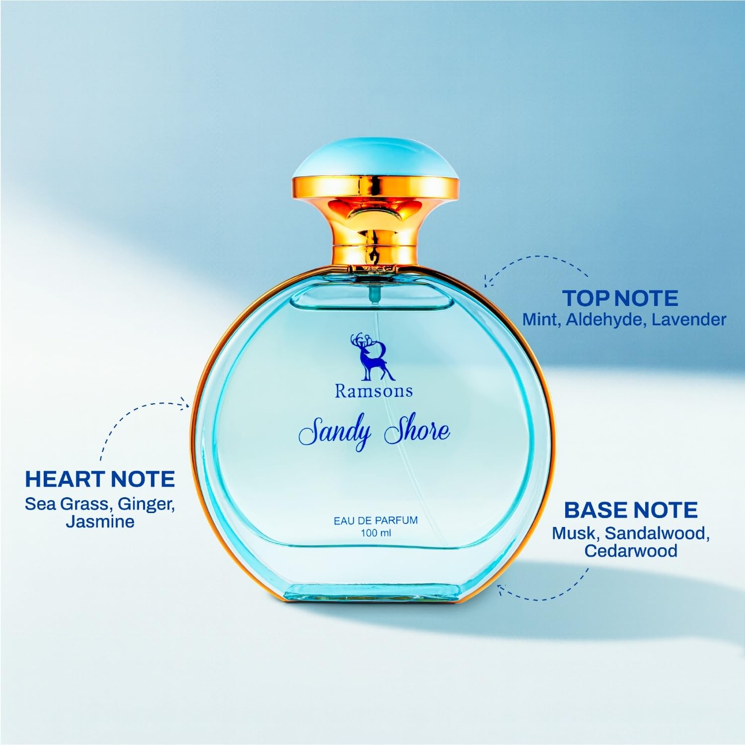 Ramsons - SANDY SHORE Eau De Parfum | 100 ML | Perfume For Women | TN - Mint, Lavender, Bergamot, Mandarin orange, Lemon | MN - Sea grass, Ginger, Jasmine...