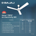 Bajaj Classico Sleek Plus 5S 1200MM (48”) BLDC Ceiling Fan with Remote | BEE 5 Star Rated Energy Efficient |
