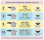 Pigeon By Stovekraft Deluxe Aluminium Outer Lid Pressure Cooker Without Induction Base, 5 Litres, Silver