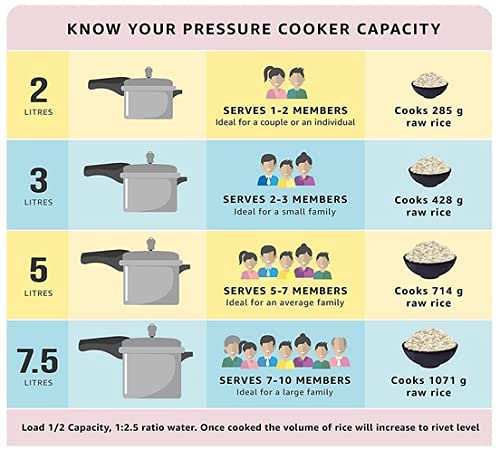 Pigeon By Stovekraft Deluxe Aluminium Outer Lid Pressure Cooker Without Induction Base, 5 Litres, Silver