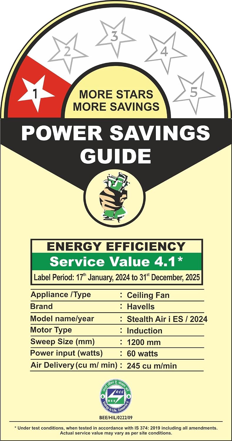Havells 1200Mm Stealth Wood I Es Ceiling Fan|High Air Delivery,Energy Saving,100% Pure Copper Motor|