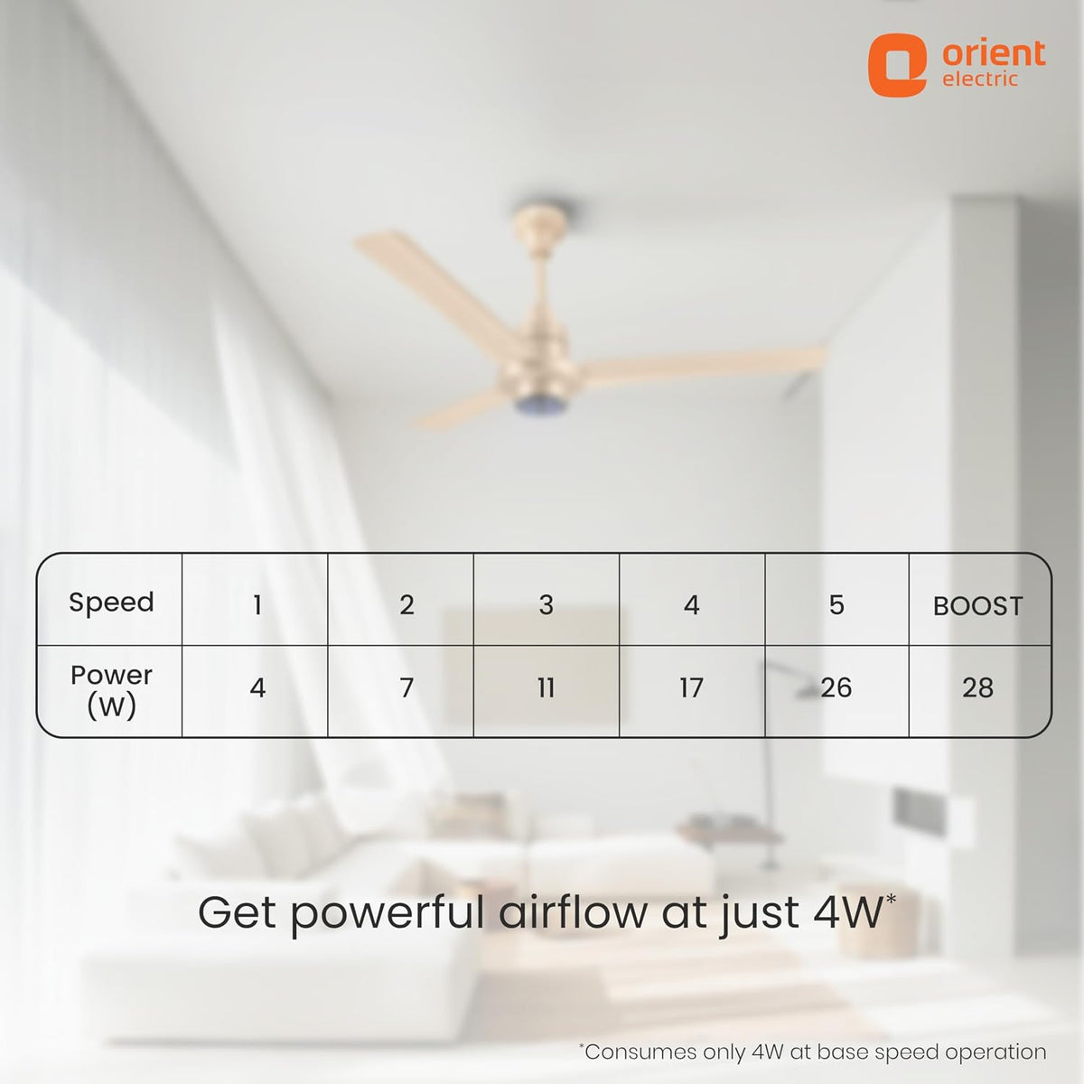 Orient Electric Uniquely Designed I Tome Pro 1200 mm BLDC Ceiling Fan with Remote | BEE 5 Star Rated Energy Efficient Fan | High Air Delivery, 3 Years...