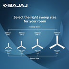 Bajaj Classico Sleek Plus 5S 1200MM (48”) BLDC Ceiling Fan with Remote | BEE 5 Star Rated Energy Efficient |
