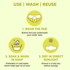 PEESAFE Reusable Sanitary Pads | (3 Regular Pads + 1 Overnight Pad + 1 Leak Proof Pouch) | Lasts Up To 1 Year | Highly Absorbent & Skin Friendly, Pack of 4