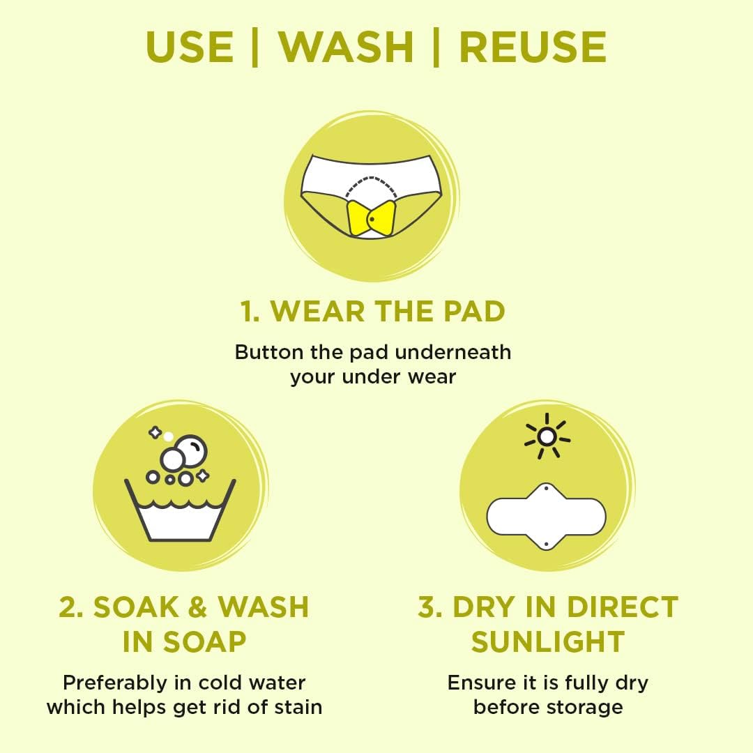 PEESAFE Reusable Sanitary Pads | (3 Regular Pads + 1 Overnight Pad + 1 Leak Proof Pouch) | Lasts Up To 1 Year | Highly Absorbent & Skin Friendly, Pack of 4