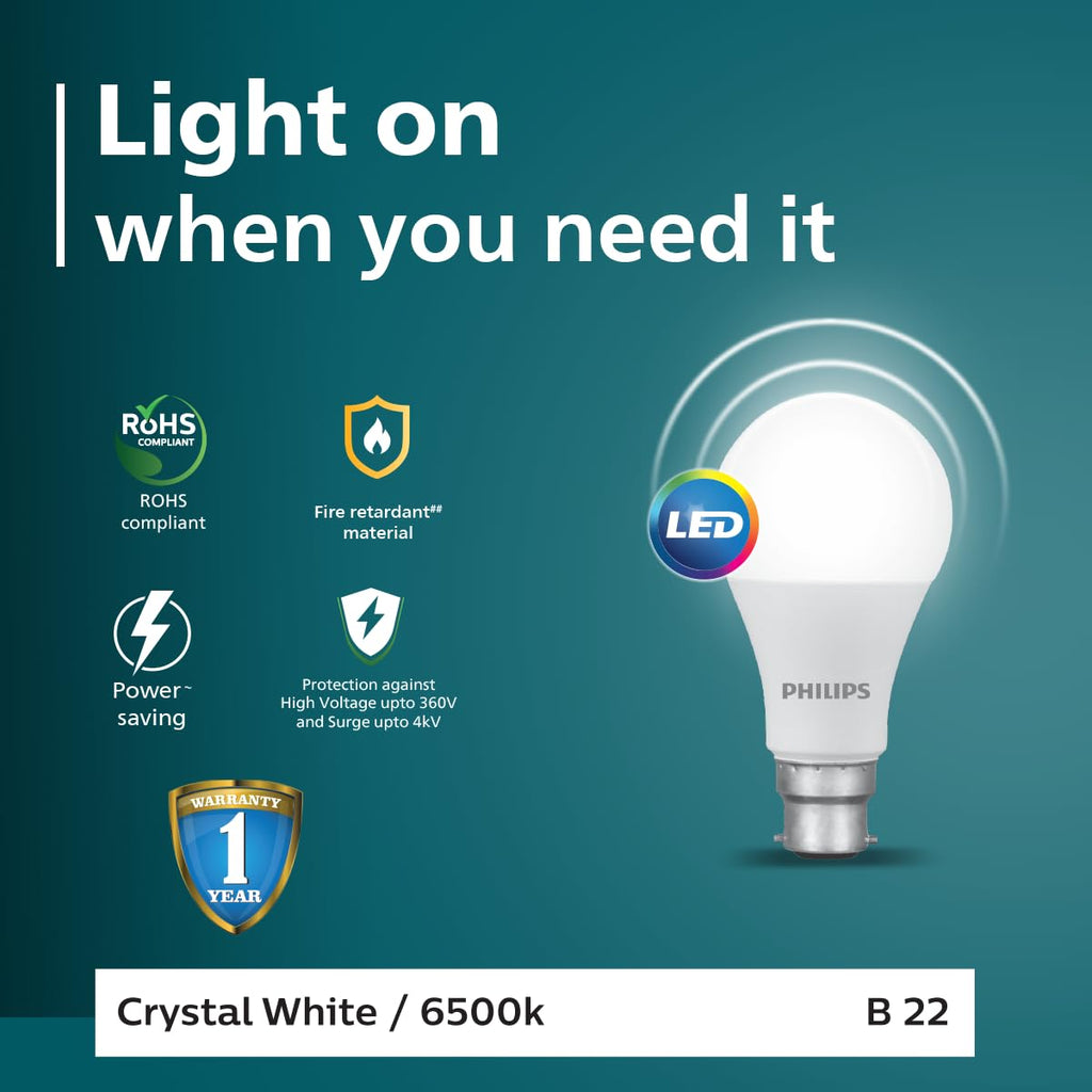 PHILIPS Motion Sensor LED Bulb 14W B22 | Crystal White Light for Home | Pack of 2