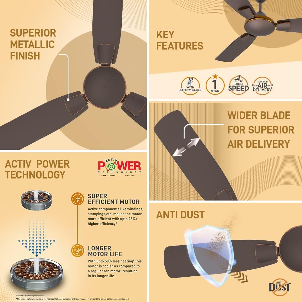 Crompton Highspeed Toro 1200 mm Designer Ceiling Fan | BEE Star Rated Energy Efficient | Anti-Dust | Active Power Technology | Upto 50% Less Heating | 2 Year Manufacturer Warranty | Magic Brown