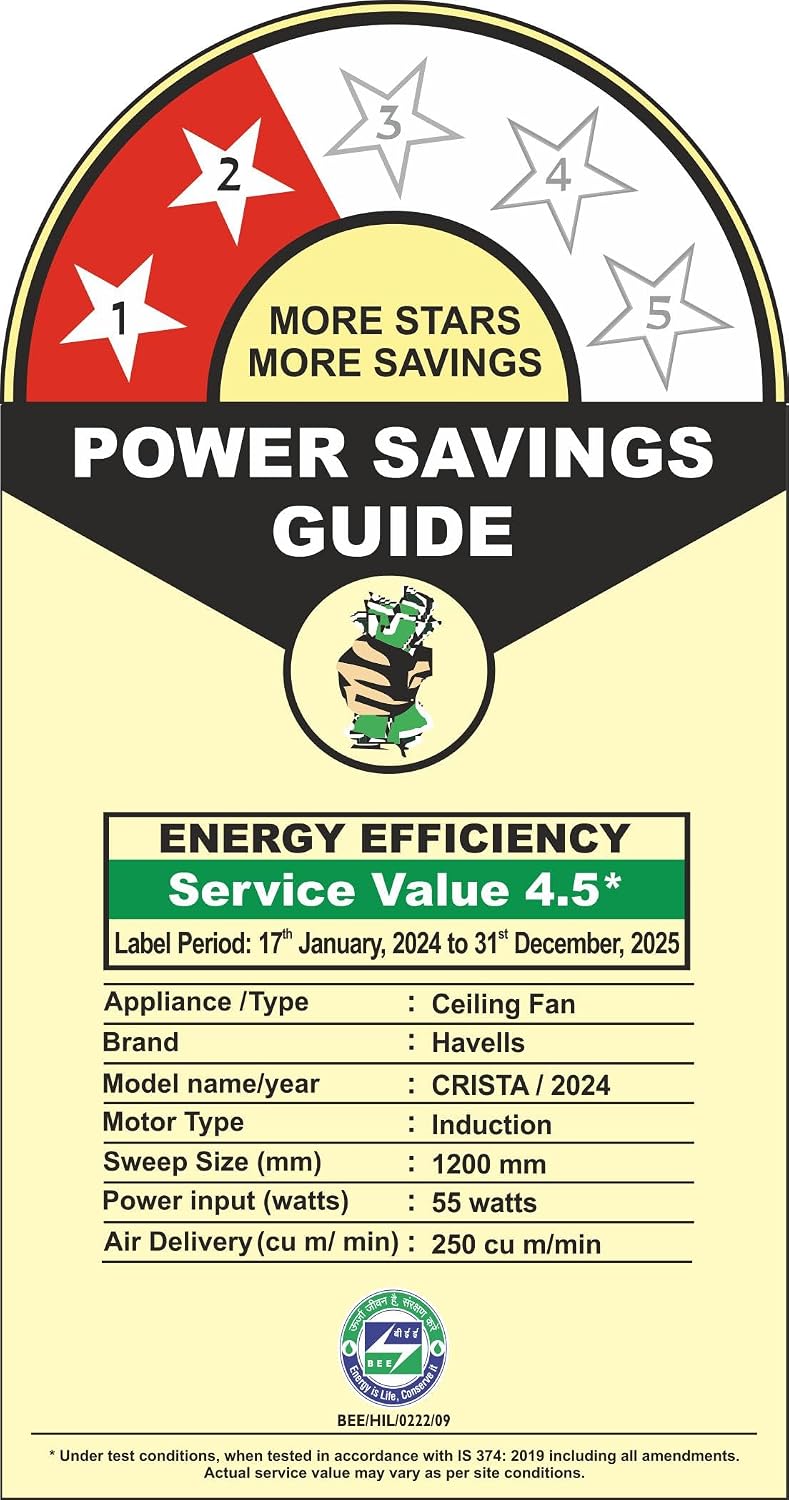Havells 1200mm Crista Bldc Motor Ceiling Fan|Premium Finish With Rf Remote,100% Copper,Upto 60% Energy Saving|Low Noise: 55Db,2 Year Warranty,Dust...