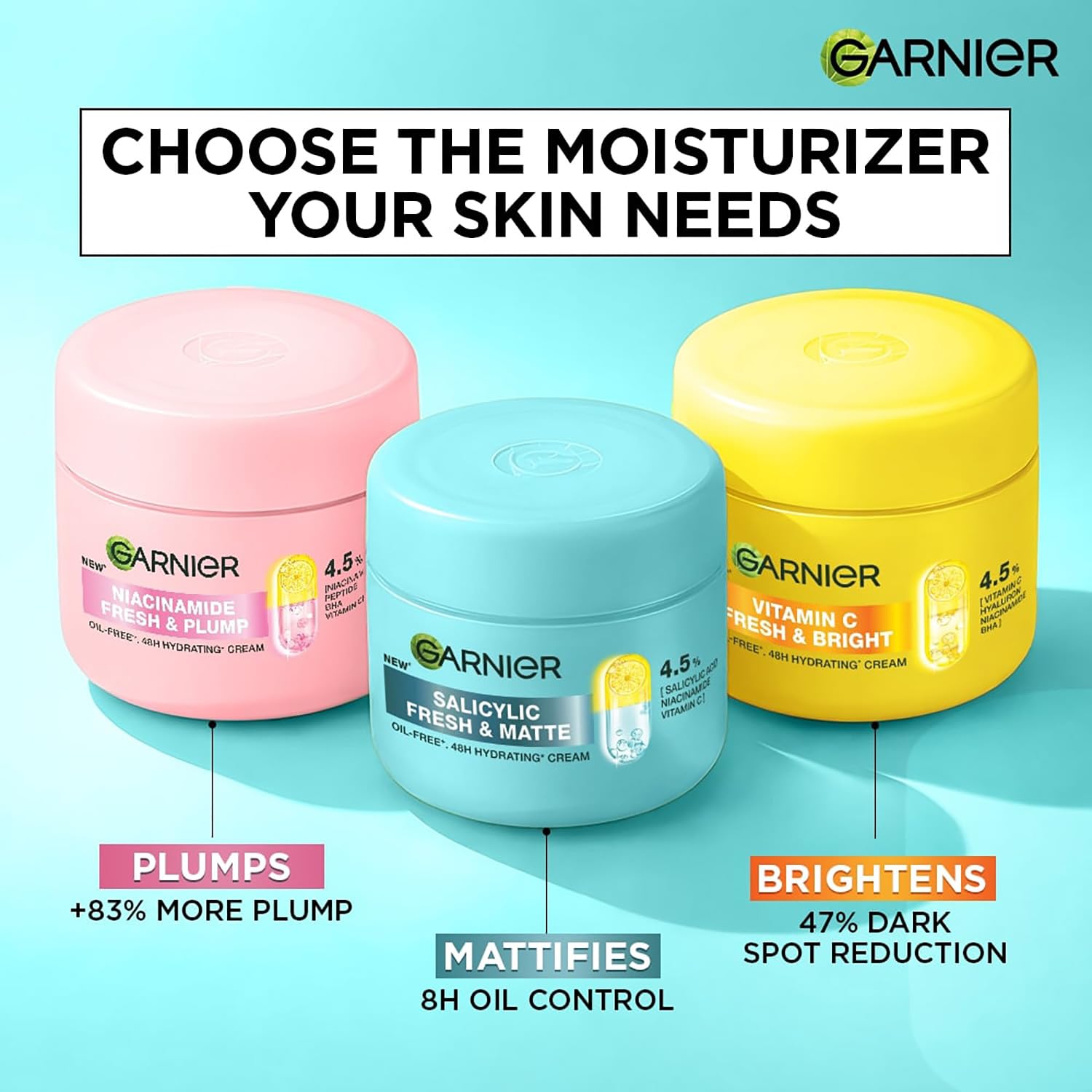 Garnier Fresh & Matte Salicylic Acid Sorbet Gel Face Moisturizer, 90g