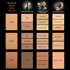 Lakme Absolute White Wet & Dry Compact Powder,9g