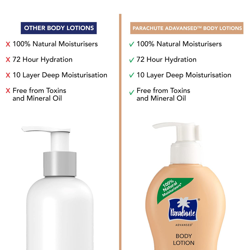 Parachute Advansed Cocoa Repair Body Lotion, Intense Moisture, 600ml