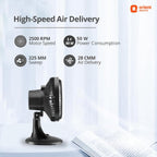 Orient Electric PP Plastic 225 MM Zippy Pro Table Fan (Black)