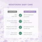 AreoVeda Baby Bathing Bar (100 gm)