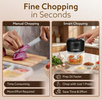 AGARO Elite Rechargeable Mini Electric Chopper 250 Ml, Black
