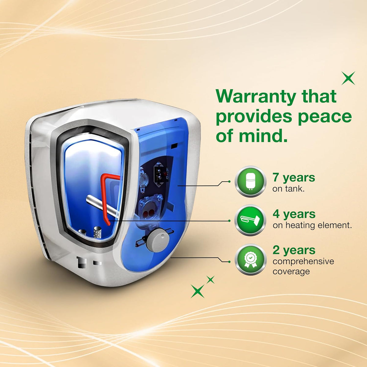 AO Smith Geyser 25 Litre 5 Star Rating (BEE), Vertical Water Heater | Geyser 25 Ltr For High Rise Building | 7 Year Tank Warranty, 2 Year Comprehensive Warranty | SDS-GREEN-025