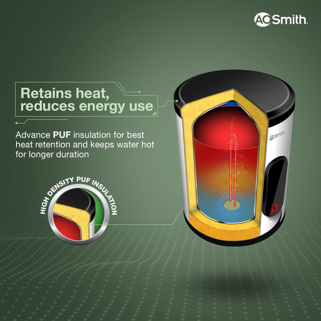 AO Smith Geyser VAS PLUS 15 Litre | 5 Star BEE Rating | Powerful 2KW Water Geyser for Bathroom | 2X Corrosion Resistant | Storage Water Heater | Warranty: 7Yr Tank, 3Yr Heating Element, 2Yr Overall