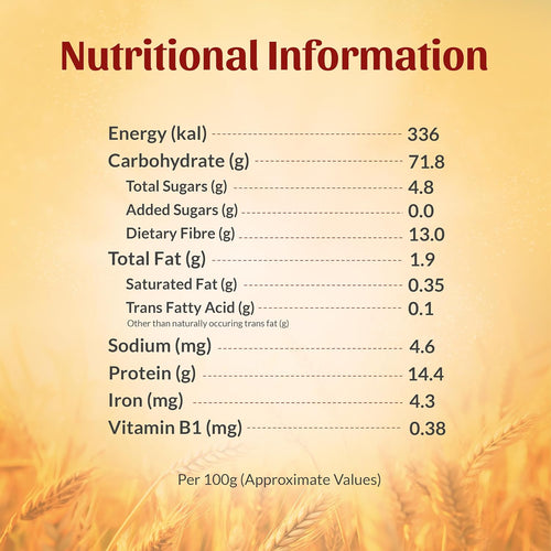 Aashirvaad Atta with Multigrains, 1kg